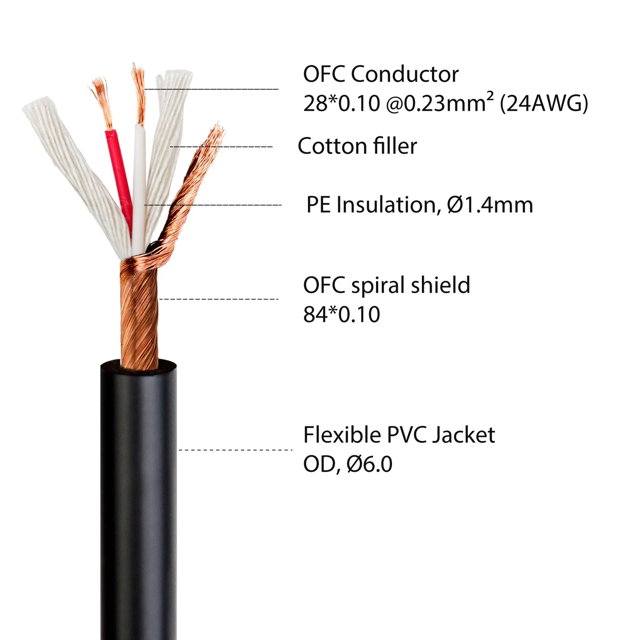 ABT ABT-MC041-15M XLR - Male to XLR Female Microphone Cable 15 Meters